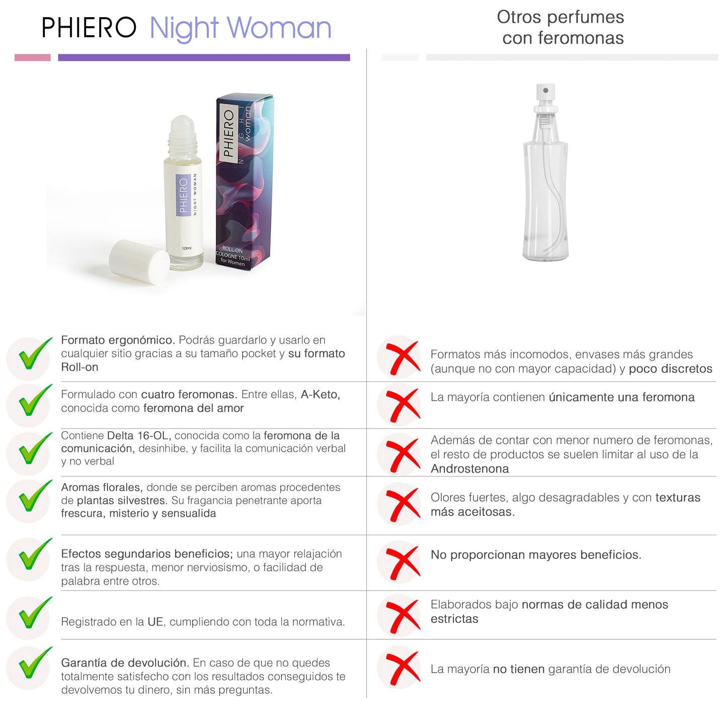 PHIERO NIGHT WOMAN , PERFUMES CON FEROMONAS PARA MUJER - 6