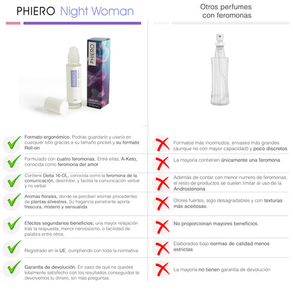 PHIERO NIGHT WOMAN , PERFUMES CON FEROMONAS PARA MUJER - 6