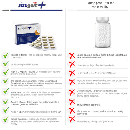 Alargamiento de pene - Gnetics Extender + 6 SizeGain Plus: Extensor y Pastillas para alargar el pene - 7